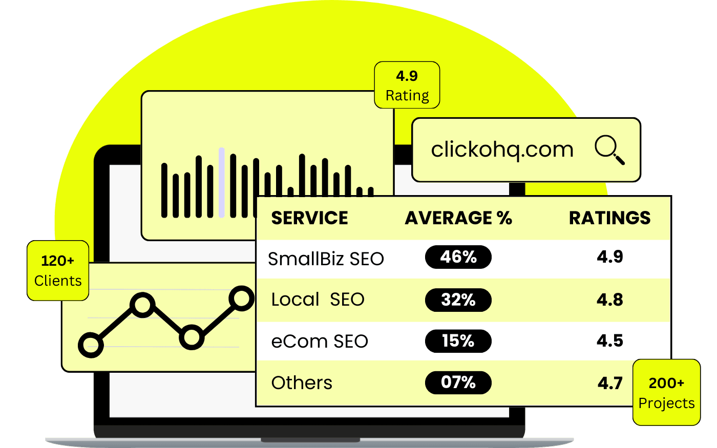 Clicko Hero